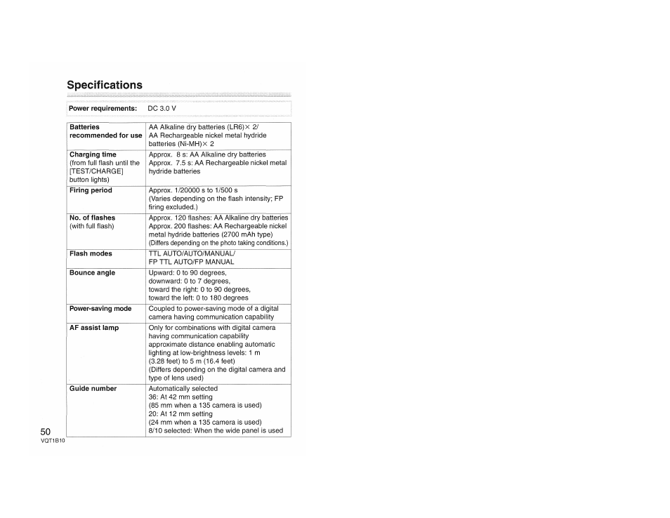 Specifications | Panasonic LUMIX DMW-FL360 User Manual | Page 50 / 60