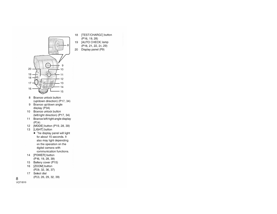 Panasonic LUMIX DMW-FL360 User Manual | Page 8 / 60