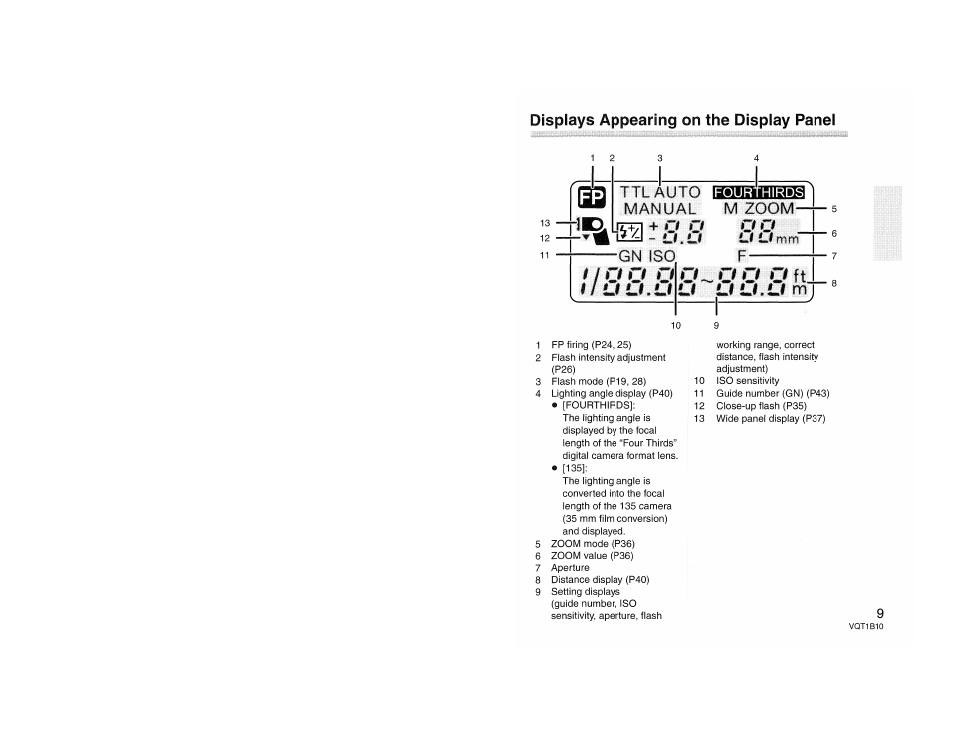 Displays appearing on the display panel | Panasonic LUMIX DMW-FL360 User Manual | Page 9 / 60