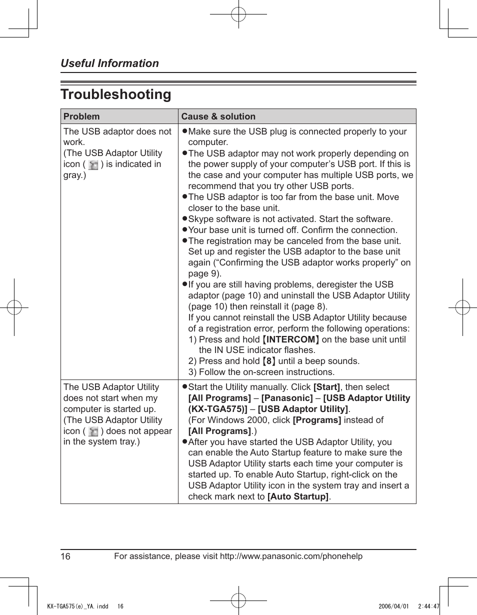 Useful information, Troubleshooting | Panasonic KX-TGA575 User Manual | Page 16 / 24