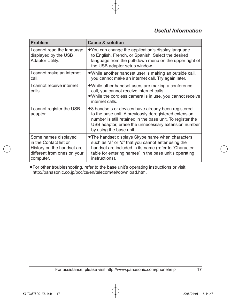 Useful information | Panasonic KX-TGA575 User Manual | Page 17 / 24