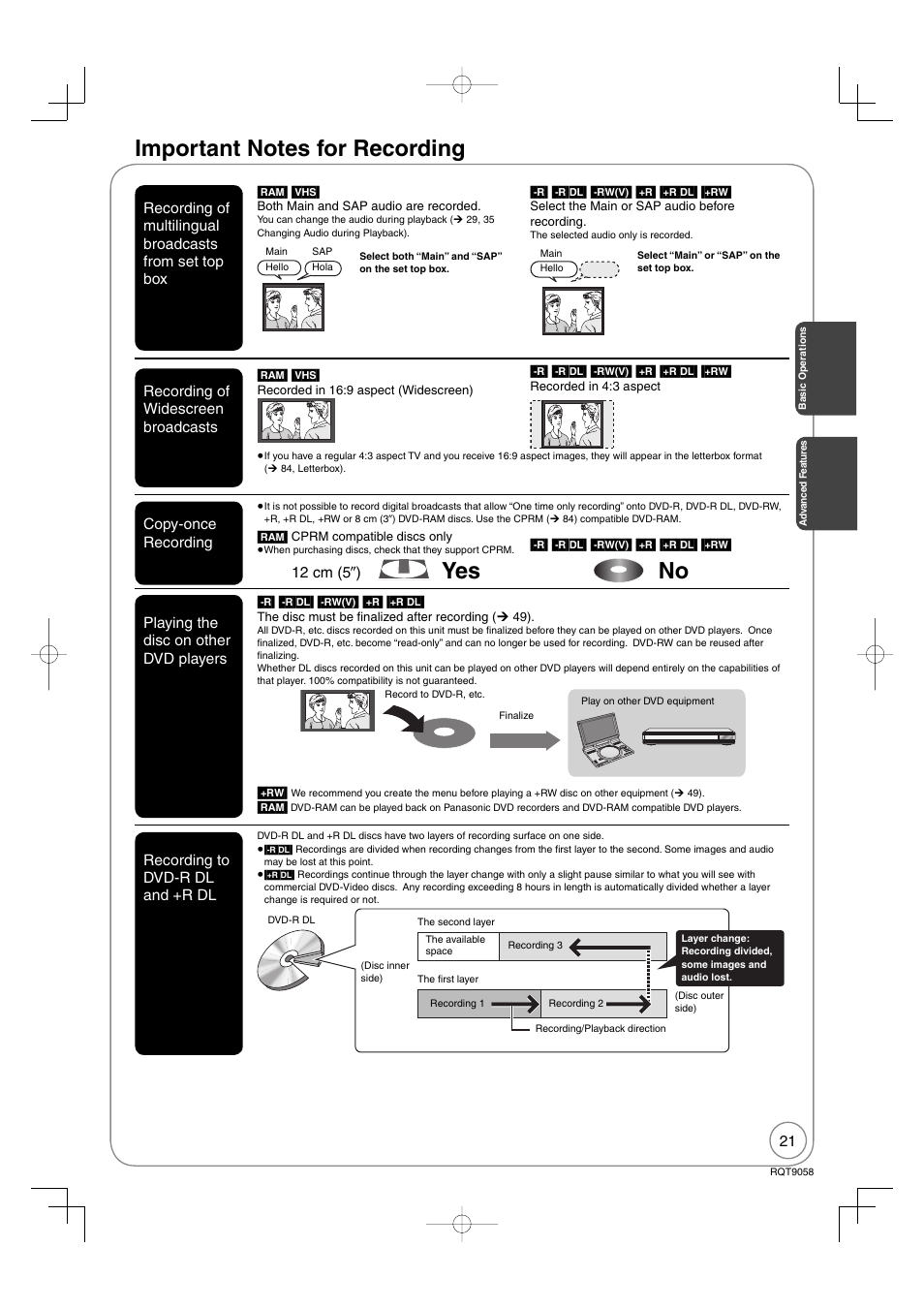 Advanced features, Important notes for recording, Yes no | Panasonic DIGA DMR-EA38V User Manual | Page 21 / 92