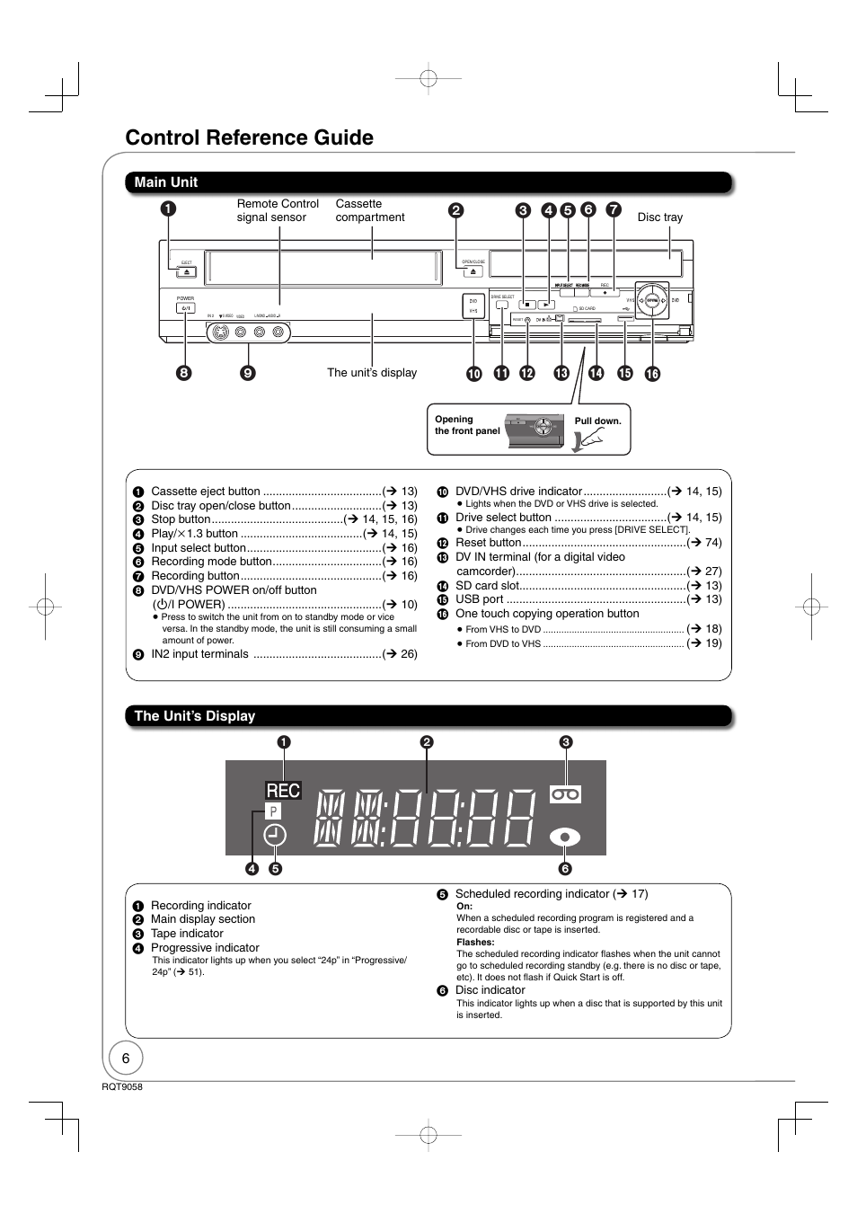 Control reference guide, The unit’s display main unit | Panasonic DIGA DMR-EA38V User Manual | Page 6 / 92