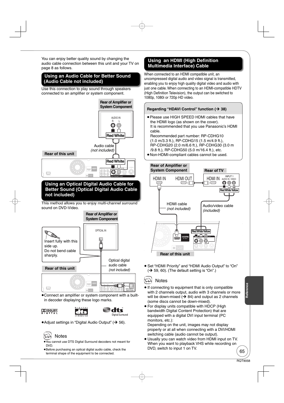 Hdmi in, Hdmi out hdmi in | Panasonic DIGA DMR-EA38V User Manual | Page 65 / 92