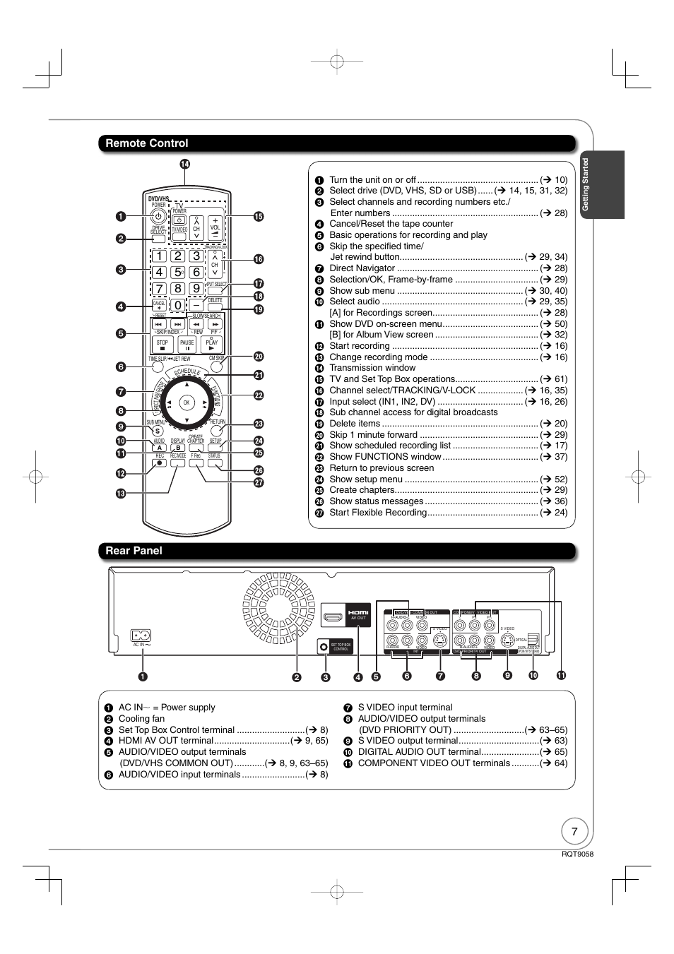 Remote control rear panel | Panasonic DIGA DMR-EA38V User Manual | Page 7 / 92