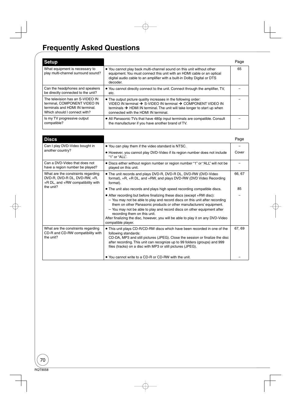 Frequently asked questions, Discs, Setup | Panasonic DIGA DMR-EA38V User Manual | Page 70 / 92