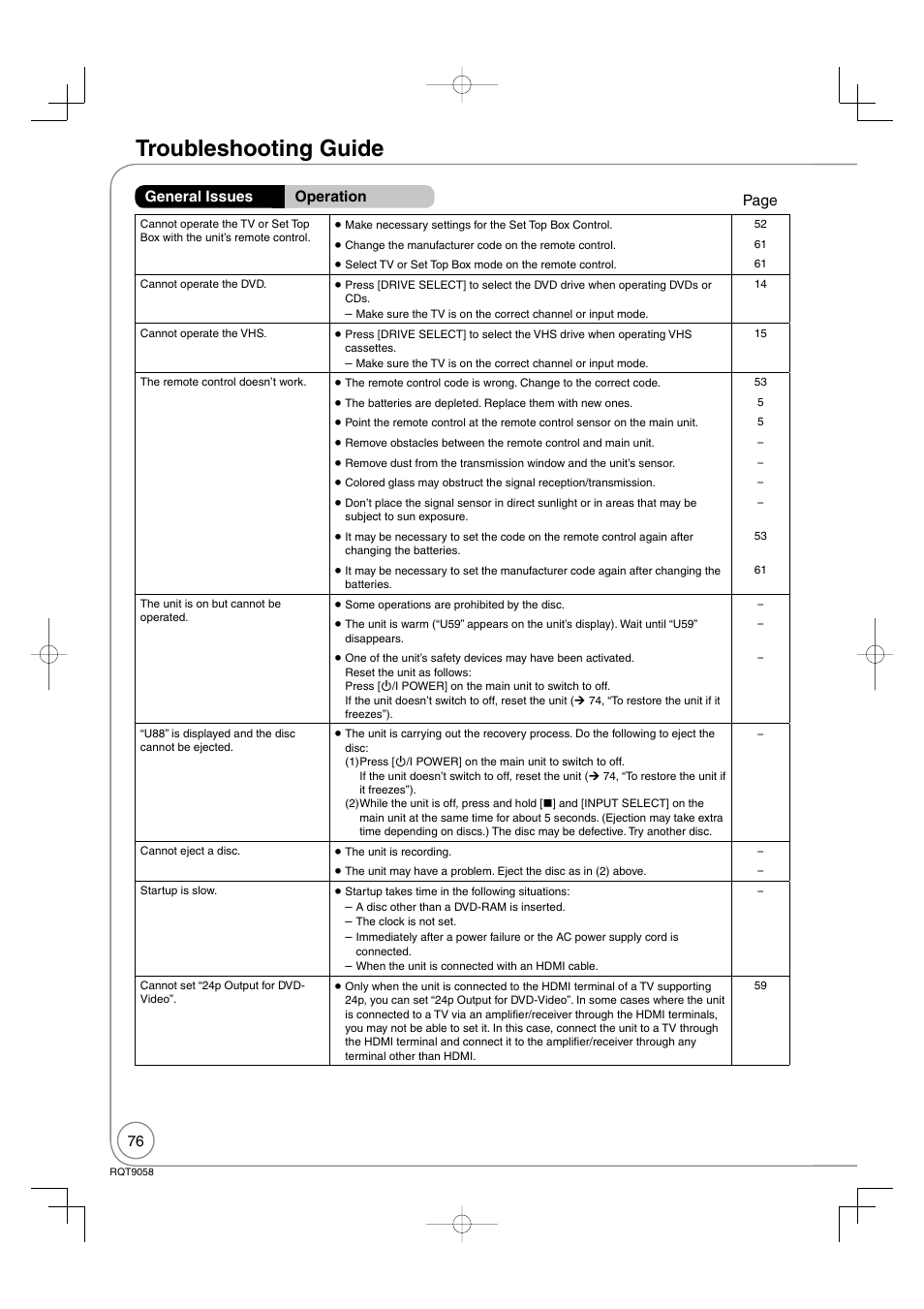 Troubleshooting guide, General issues operation page | Panasonic DIGA DMR-EA38V User Manual | Page 76 / 92