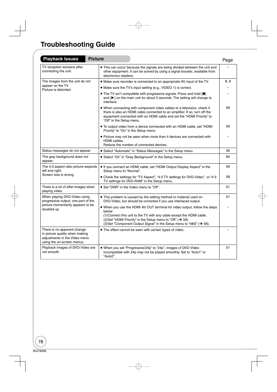 Troubleshooting guide, Playback issues picture page | Panasonic DIGA DMR-EA38V User Manual | Page 78 / 92