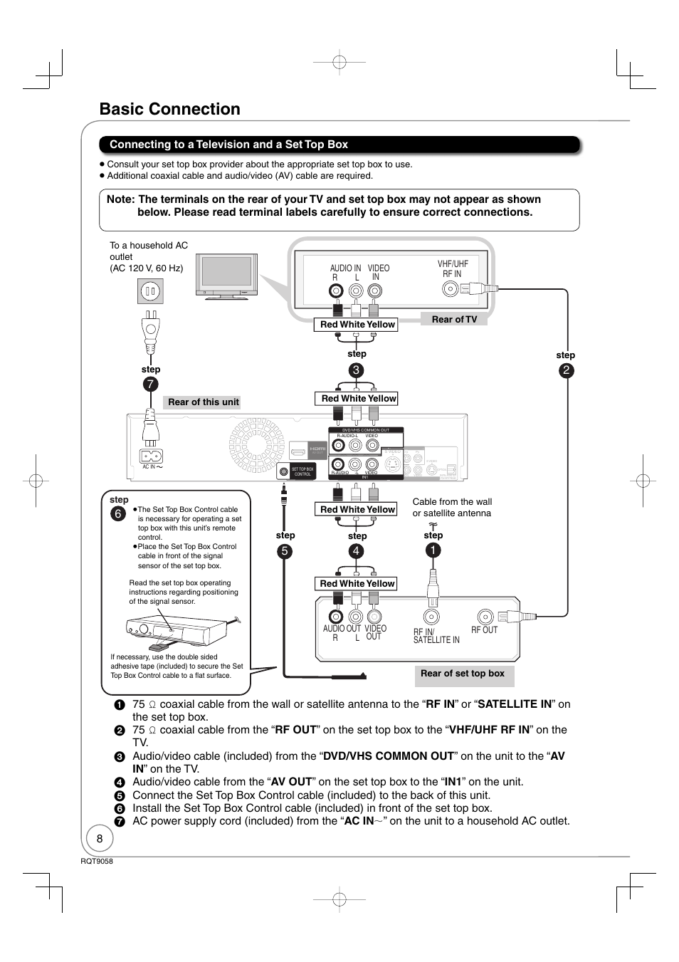 Basic connection | Panasonic DIGA DMR-EA38V User Manual | Page 8 / 92