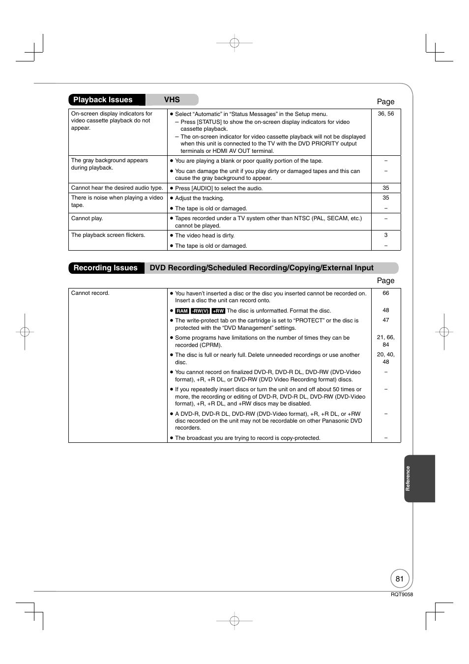 Playback issues vhs page | Panasonic DIGA DMR-EA38V User Manual | Page 81 / 92