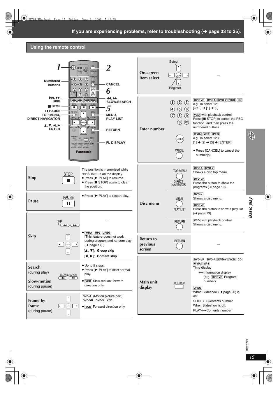 Panasonic SC-HT441W User Manual | Page 15 / 40