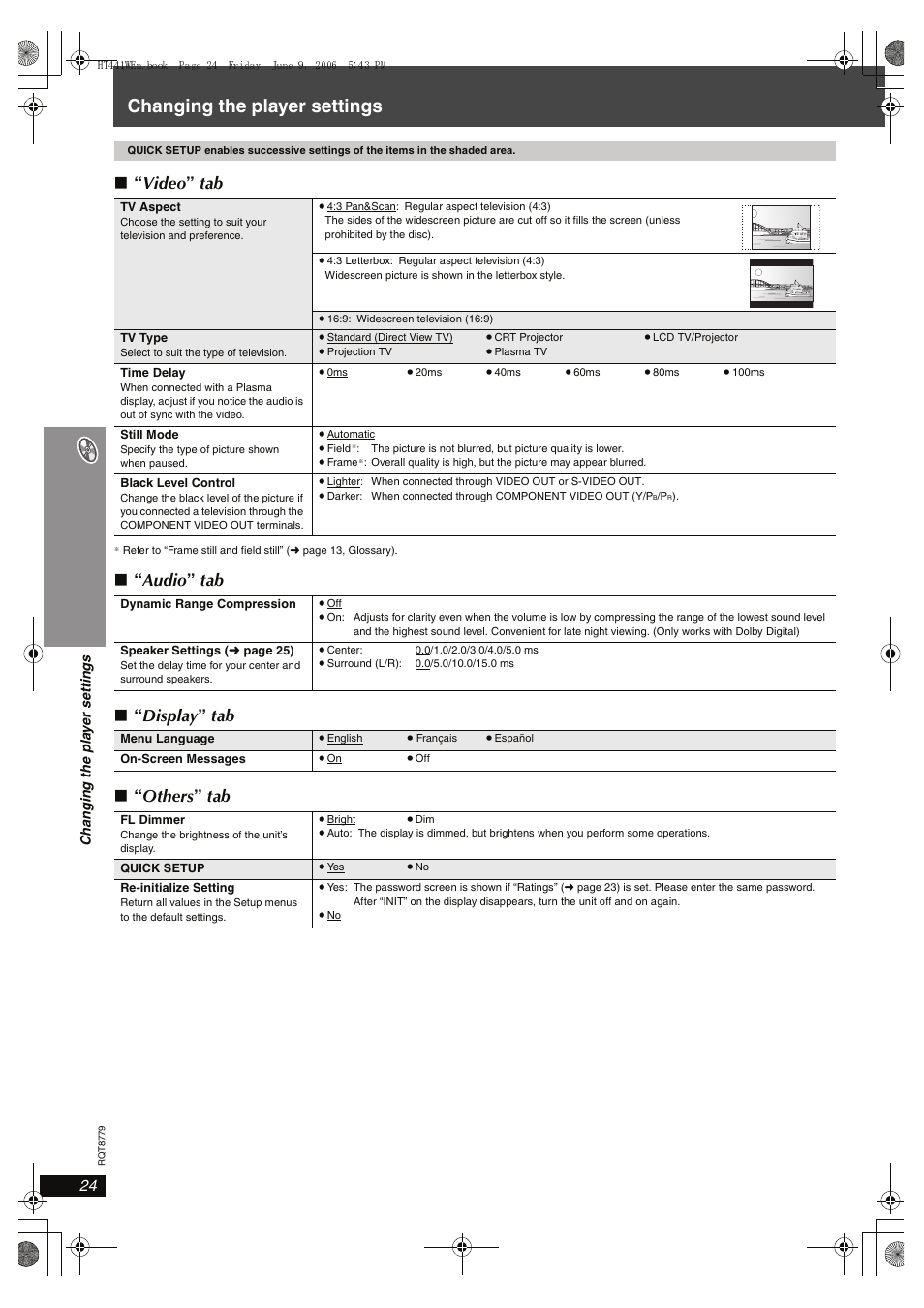 Changing the player settings, Video ” tab, Audio ” tab ∫ “ display ” tab ∫ “ others ” tab | Panasonic SC-HT441W User Manual | Page 24 / 40