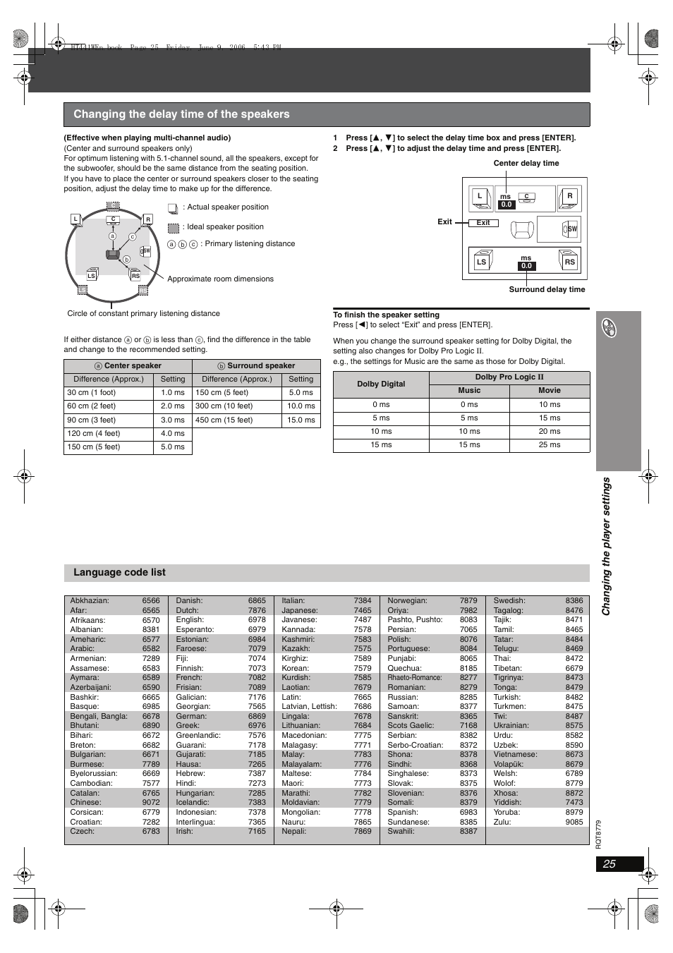 Changing the delay time of the speakers | Panasonic SC-HT441W User Manual | Page 25 / 40