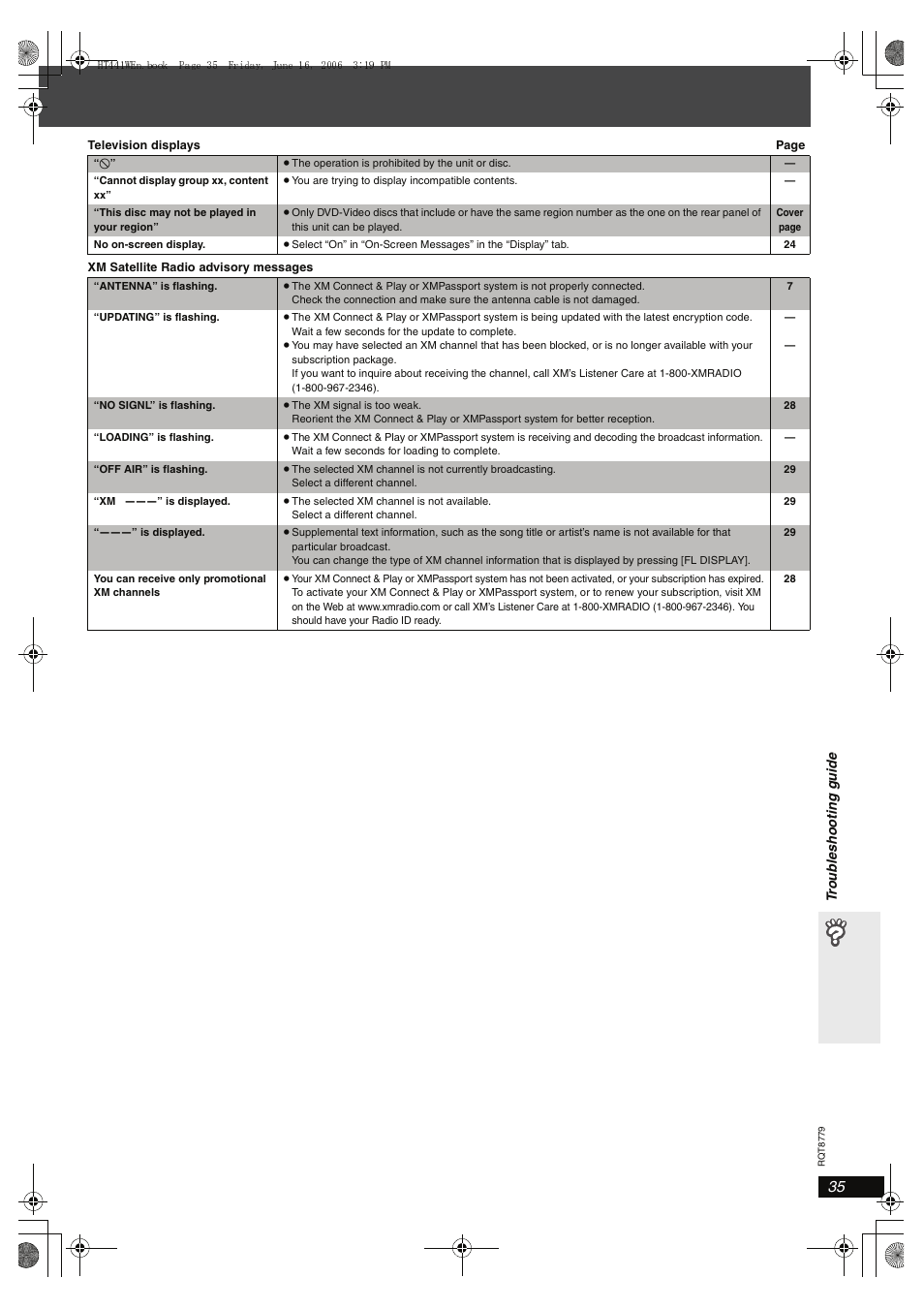 Panasonic SC-HT441W User Manual | Page 35 / 40