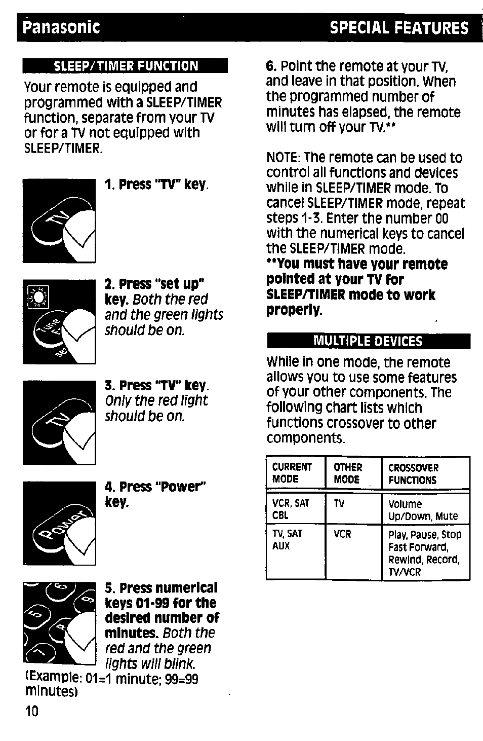 Panasonic special features i | Panasonic RAK-P001 User Manual | Page 10 / 28