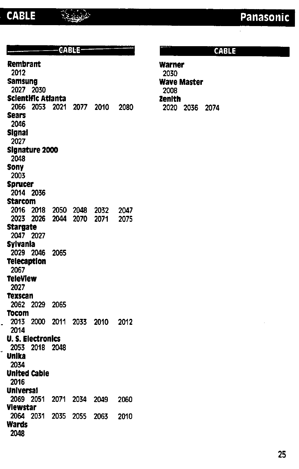 Cable panasonic, U. s | Panasonic RAK-P001 User Manual | Page 25 / 28