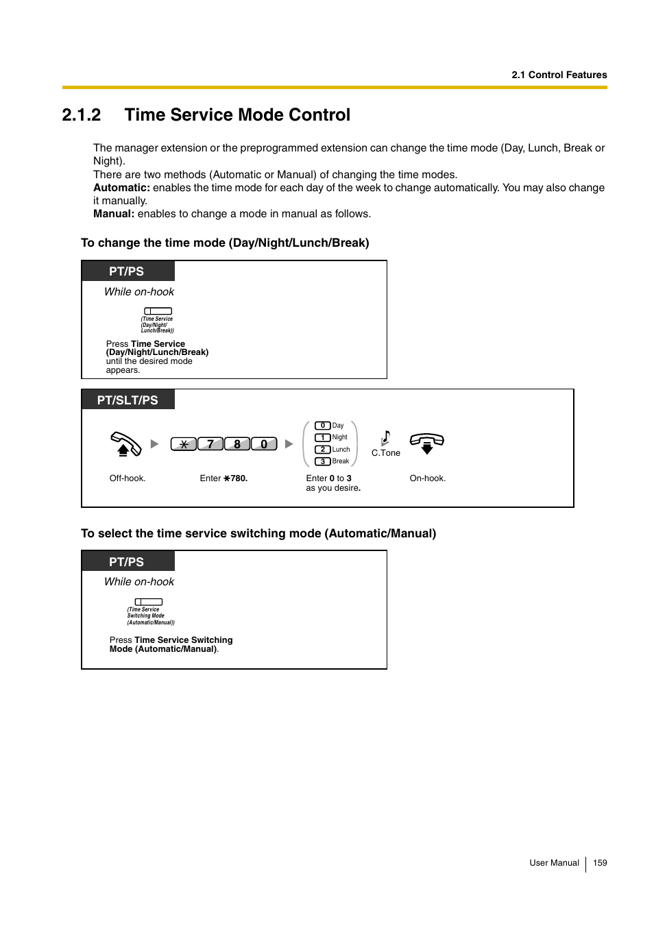 2 time service mode control, Pt/ps, Pt/slt/ps | Panasonic HYBRID IP-PBX KX-TDA30 User Manual | Page 159 / 232