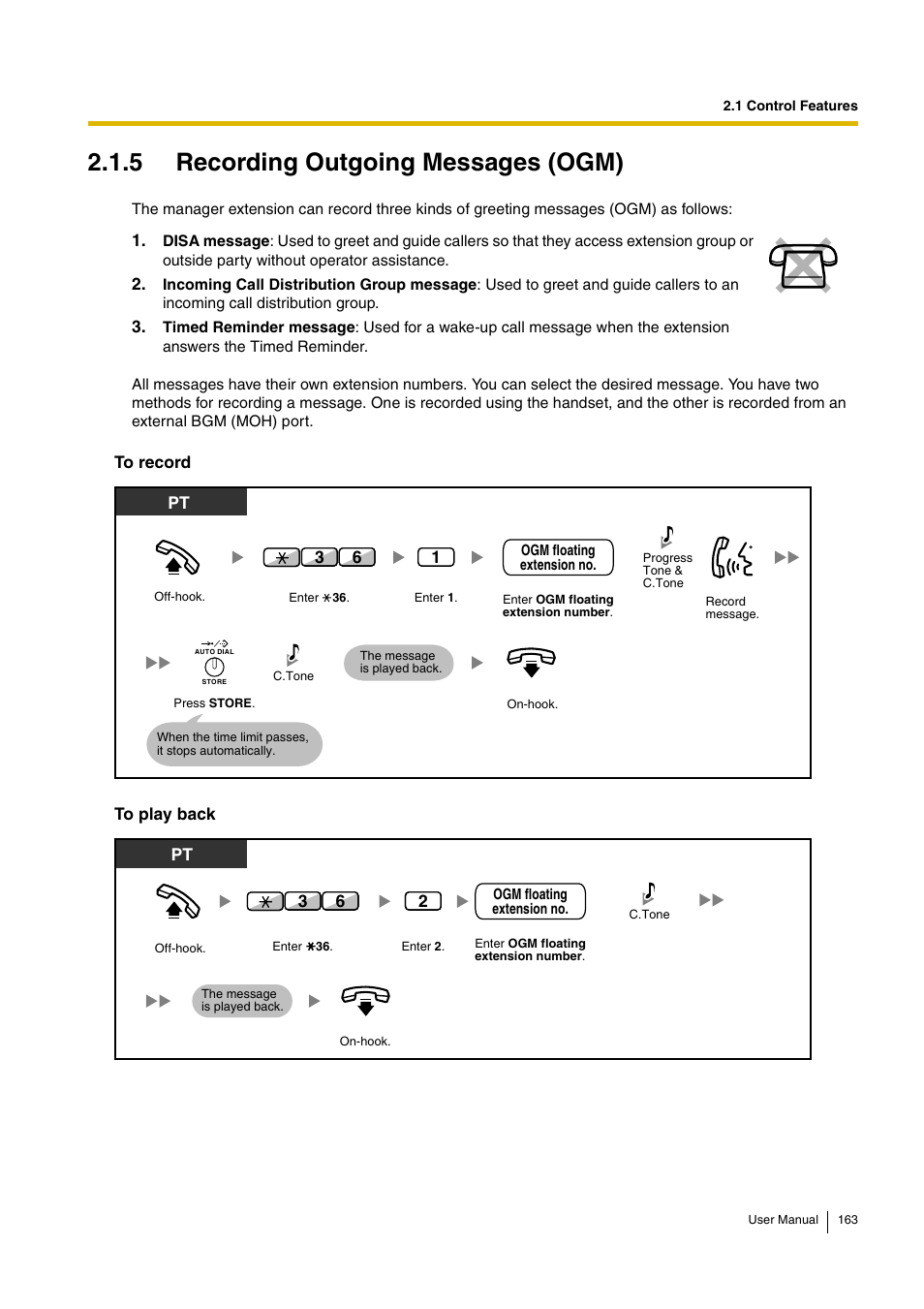 5 recording outgoing messages (ogm) | Panasonic HYBRID IP-PBX KX-TDA30 User Manual | Page 163 / 232