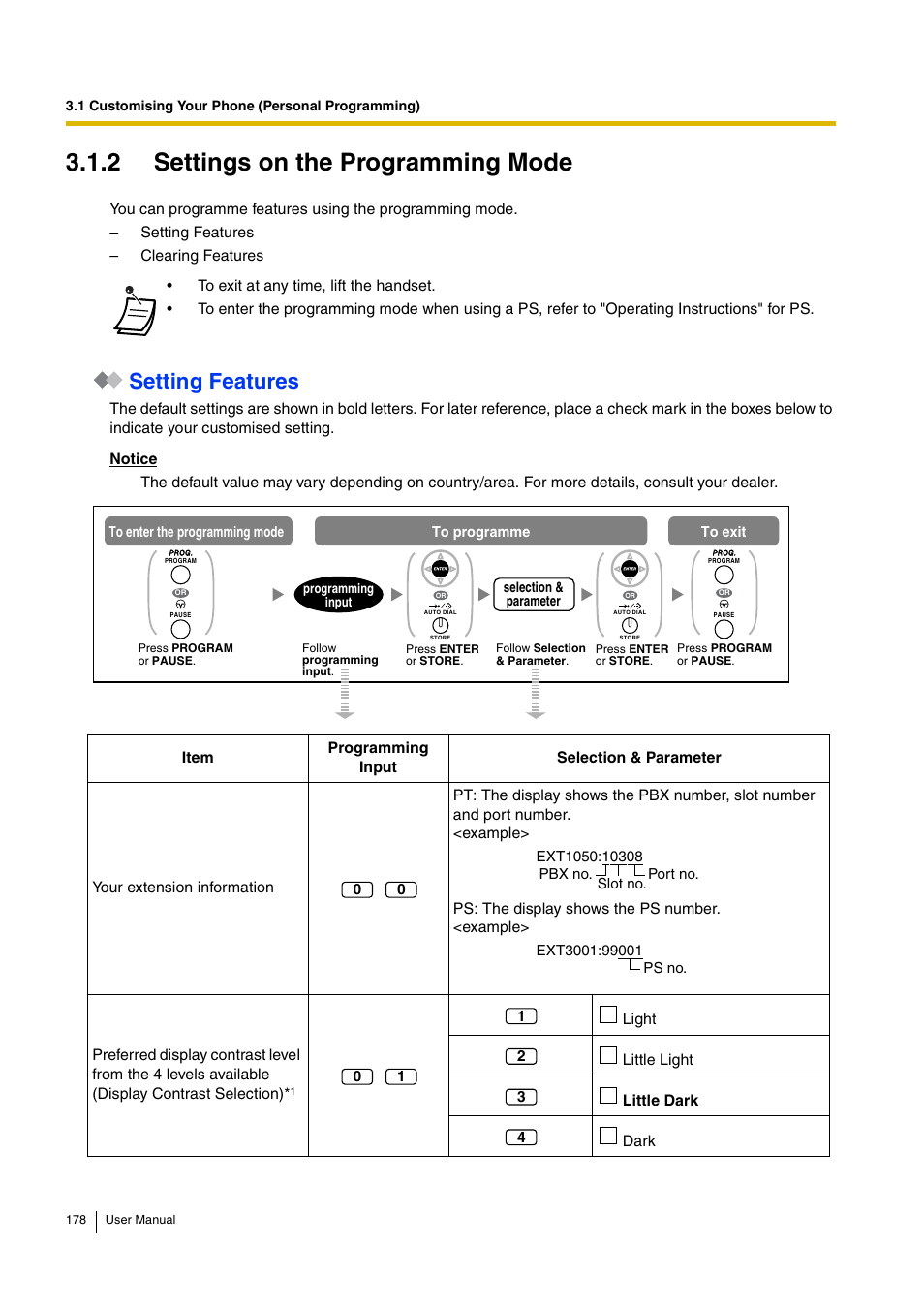 2 settings on the programming mode, Setting features | Panasonic HYBRID IP-PBX KX-TDA30 User Manual | Page 178 / 232