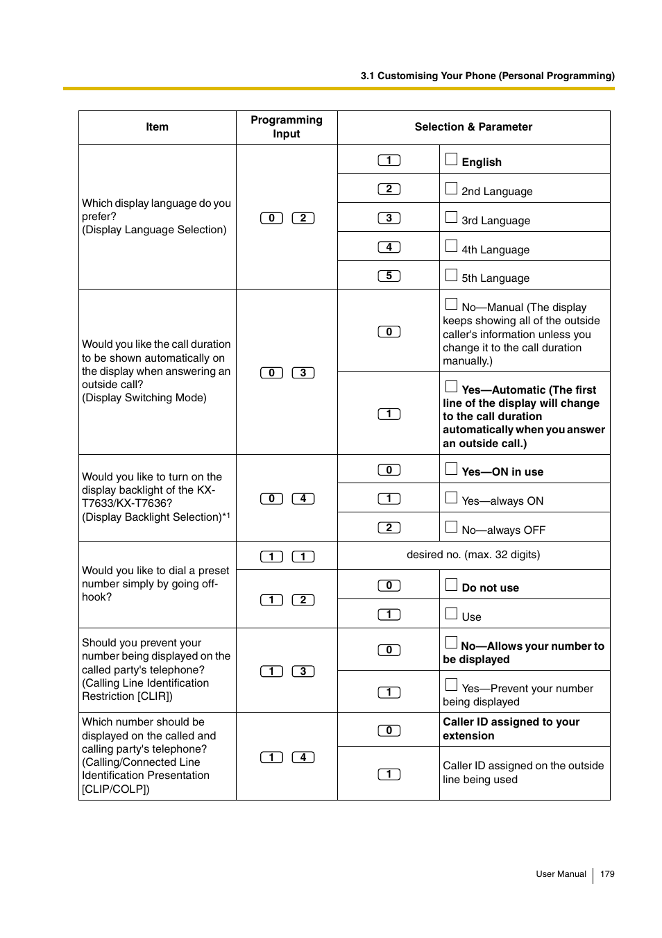 Panasonic HYBRID IP-PBX KX-TDA30 User Manual | Page 179 / 232