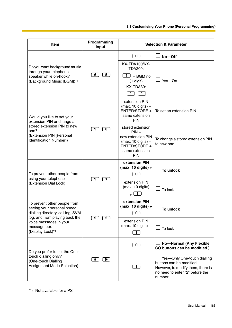 Panasonic HYBRID IP-PBX KX-TDA30 User Manual | Page 183 / 232