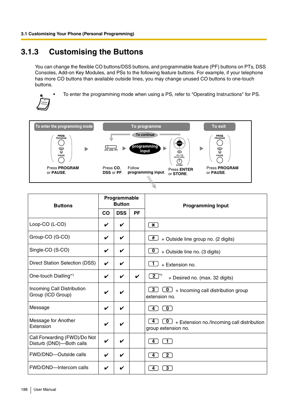 3 customising the buttons | Panasonic HYBRID IP-PBX KX-TDA30 User Manual | Page 188 / 232