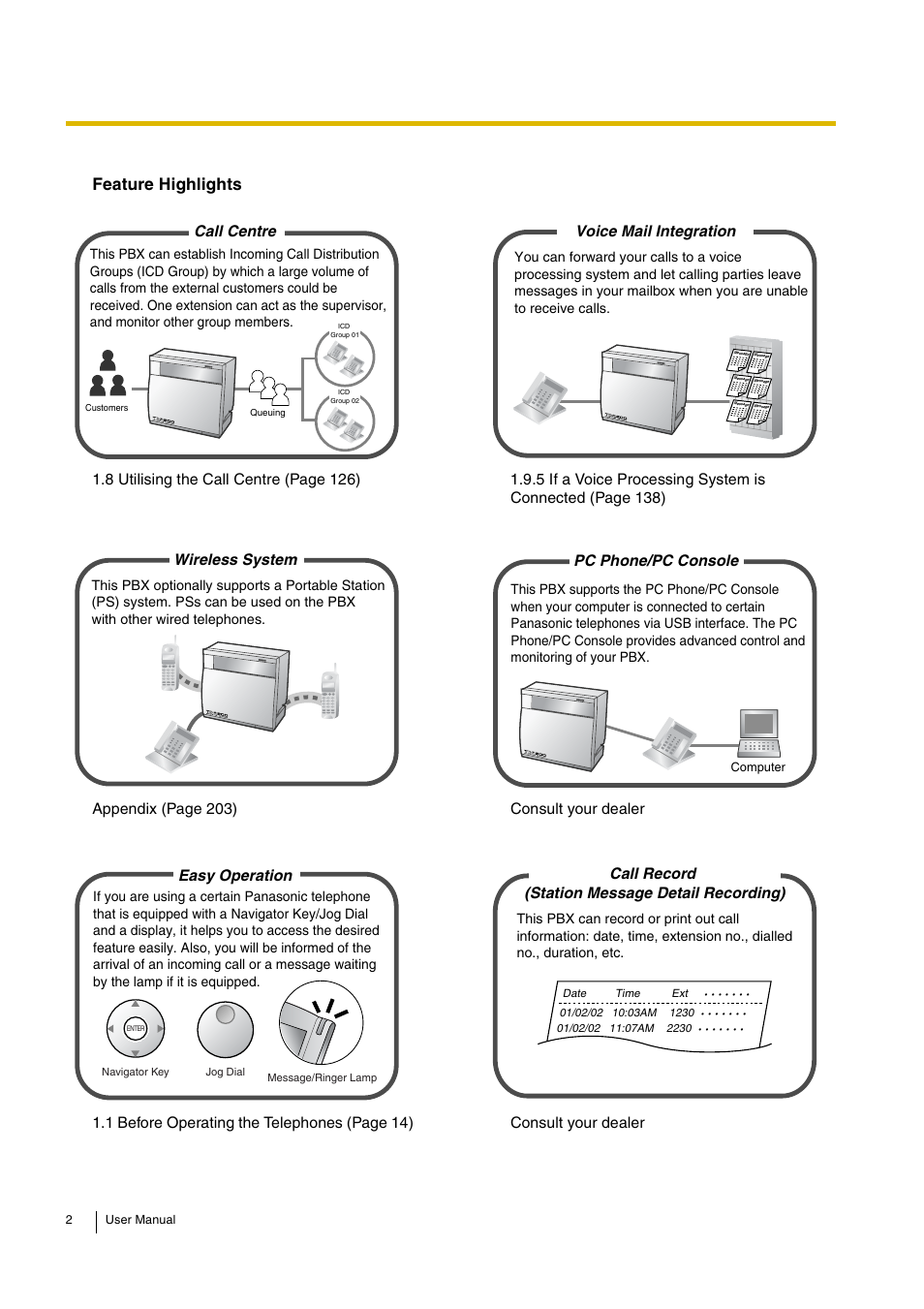 Feature highlights, Call centre, Voice mail integration | Wireless system pc phone/pc console, Easy operation, Call record (station message detail recording) | Panasonic HYBRID IP-PBX KX-TDA30 User Manual | Page 2 / 232