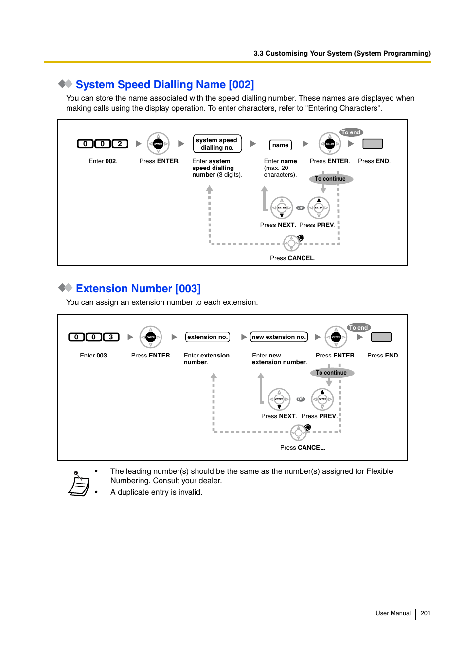 System speed dialling name [002, Extension number [003 | Panasonic HYBRID IP-PBX KX-TDA30 User Manual | Page 201 / 232