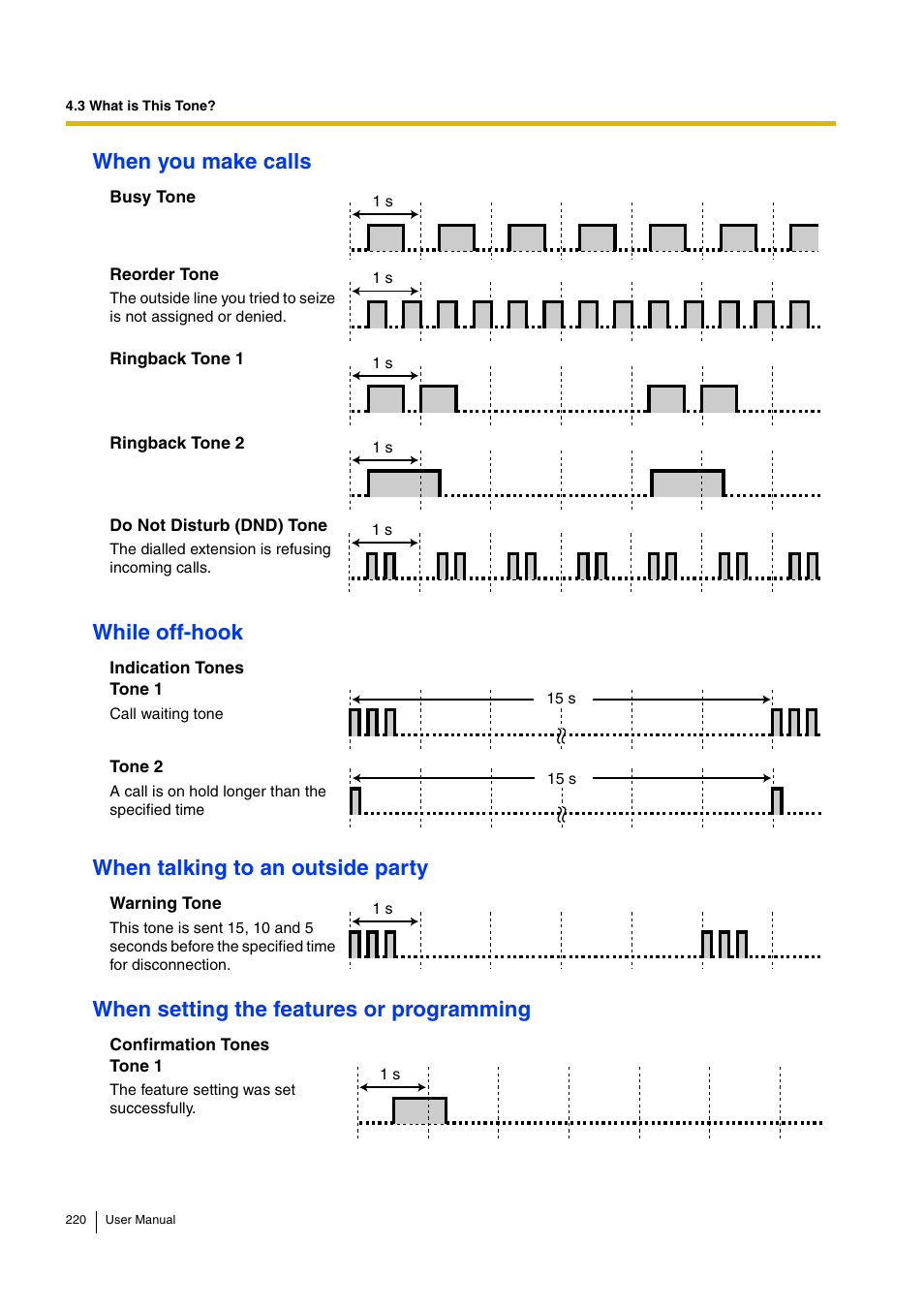 Panasonic HYBRID IP-PBX KX-TDA30 User Manual | Page 220 / 232