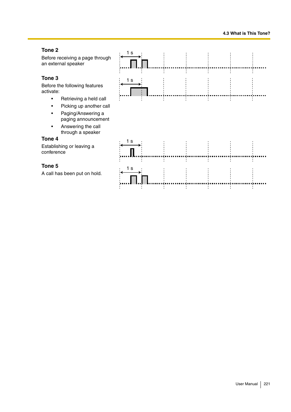 Panasonic HYBRID IP-PBX KX-TDA30 User Manual | Page 221 / 232