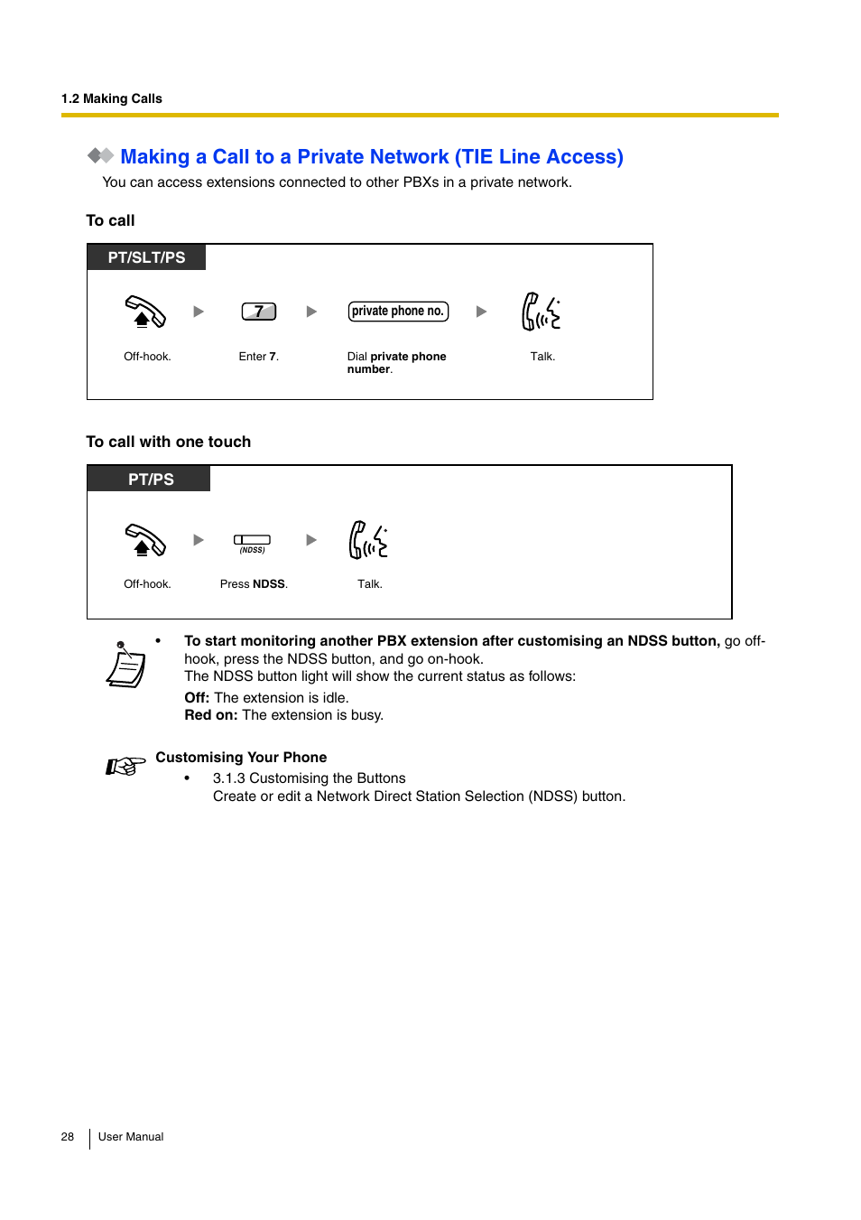 7pt and slt pt/ps | Panasonic HYBRID IP-PBX KX-TDA30 User Manual | Page 28 / 232