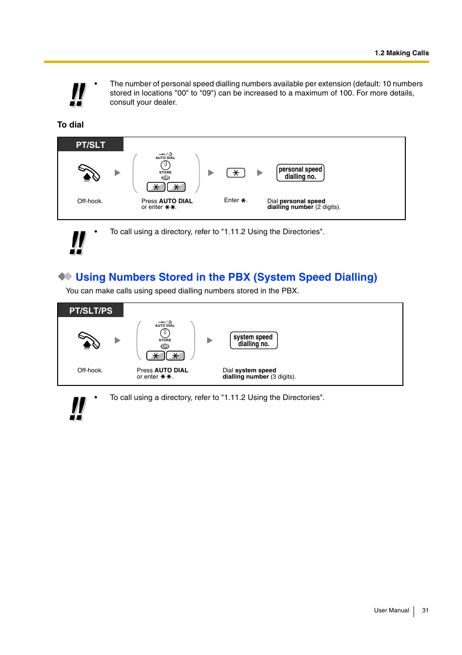 Pt/slt, Pt/slt/ps | Panasonic HYBRID IP-PBX KX-TDA30 User Manual | Page 31 / 232