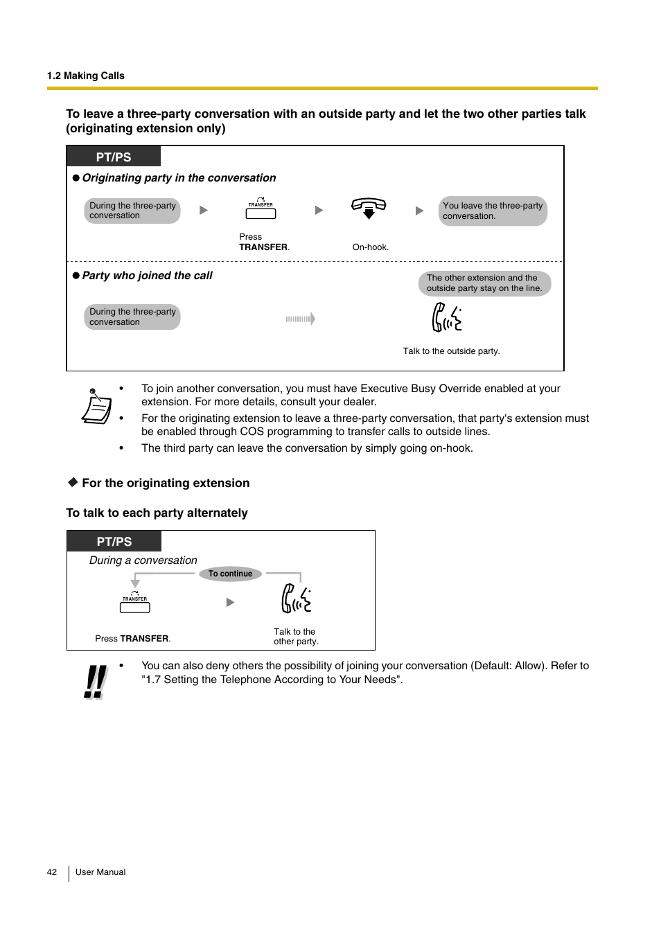 Pt/ps | Panasonic HYBRID IP-PBX KX-TDA30 User Manual | Page 42 / 232