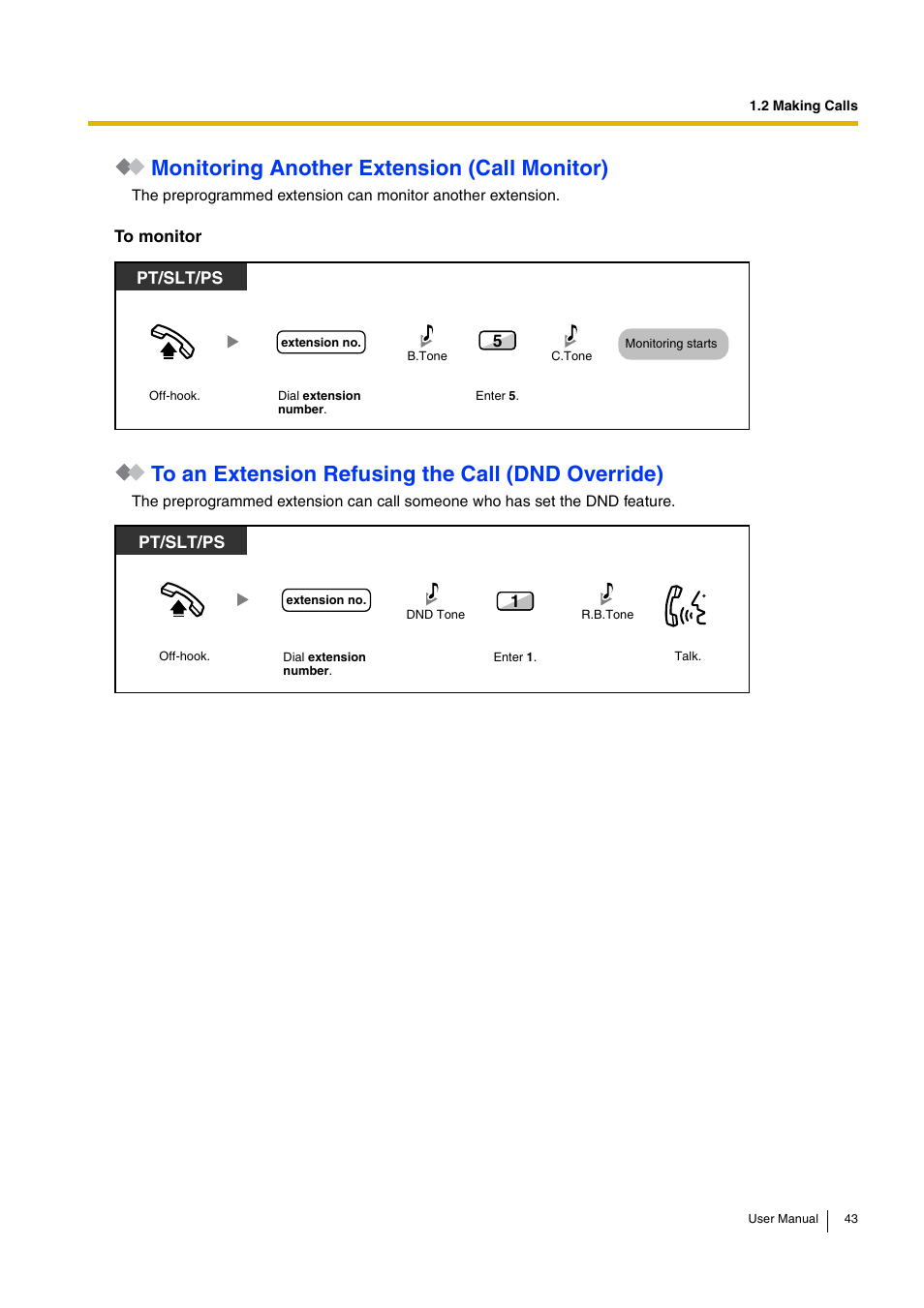 Monitoring another extension (call monitor), To an extension refusing the call (dnd override), Pt/slt/ps | Panasonic HYBRID IP-PBX KX-TDA30 User Manual | Page 43 / 232