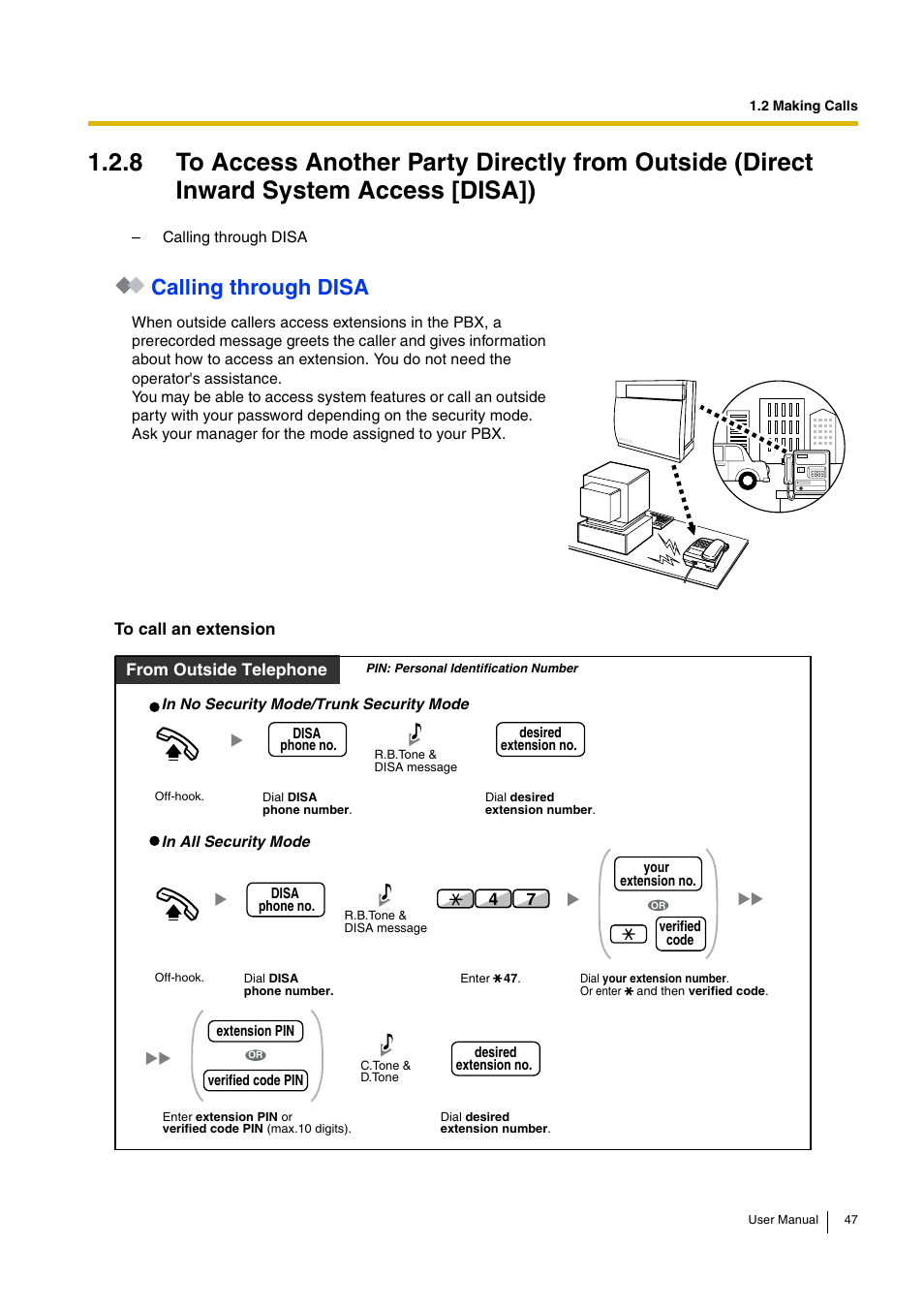 Calling through disa | Panasonic HYBRID IP-PBX KX-TDA30 User Manual | Page 47 / 232