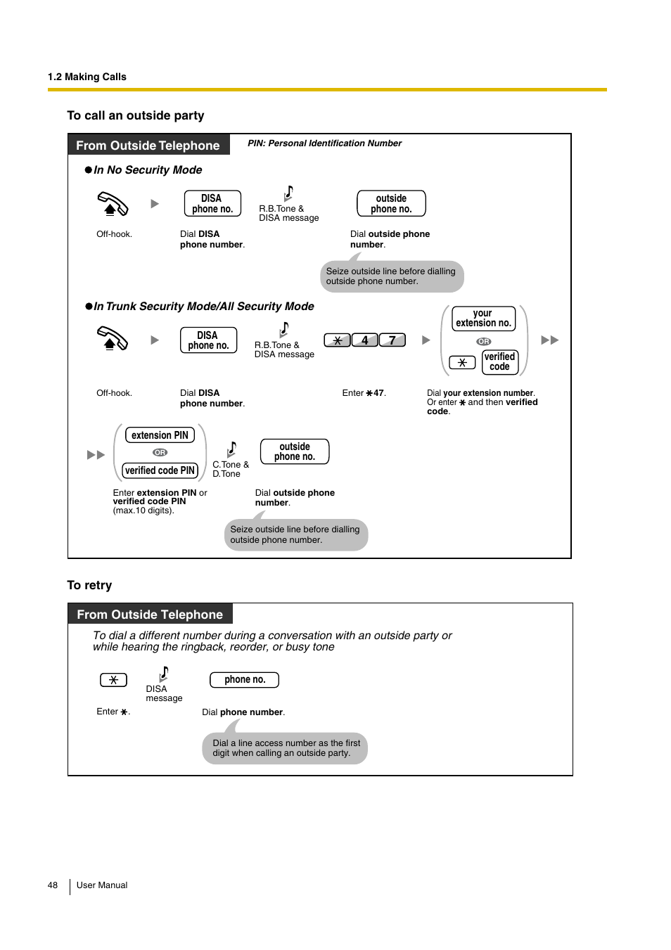 Panasonic HYBRID IP-PBX KX-TDA30 User Manual | Page 48 / 232