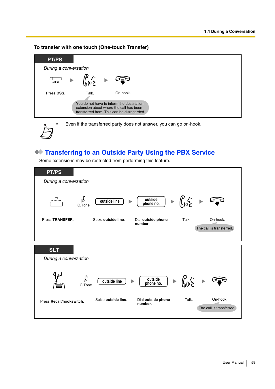 Pt/ps | Panasonic HYBRID IP-PBX KX-TDA30 User Manual | Page 59 / 232