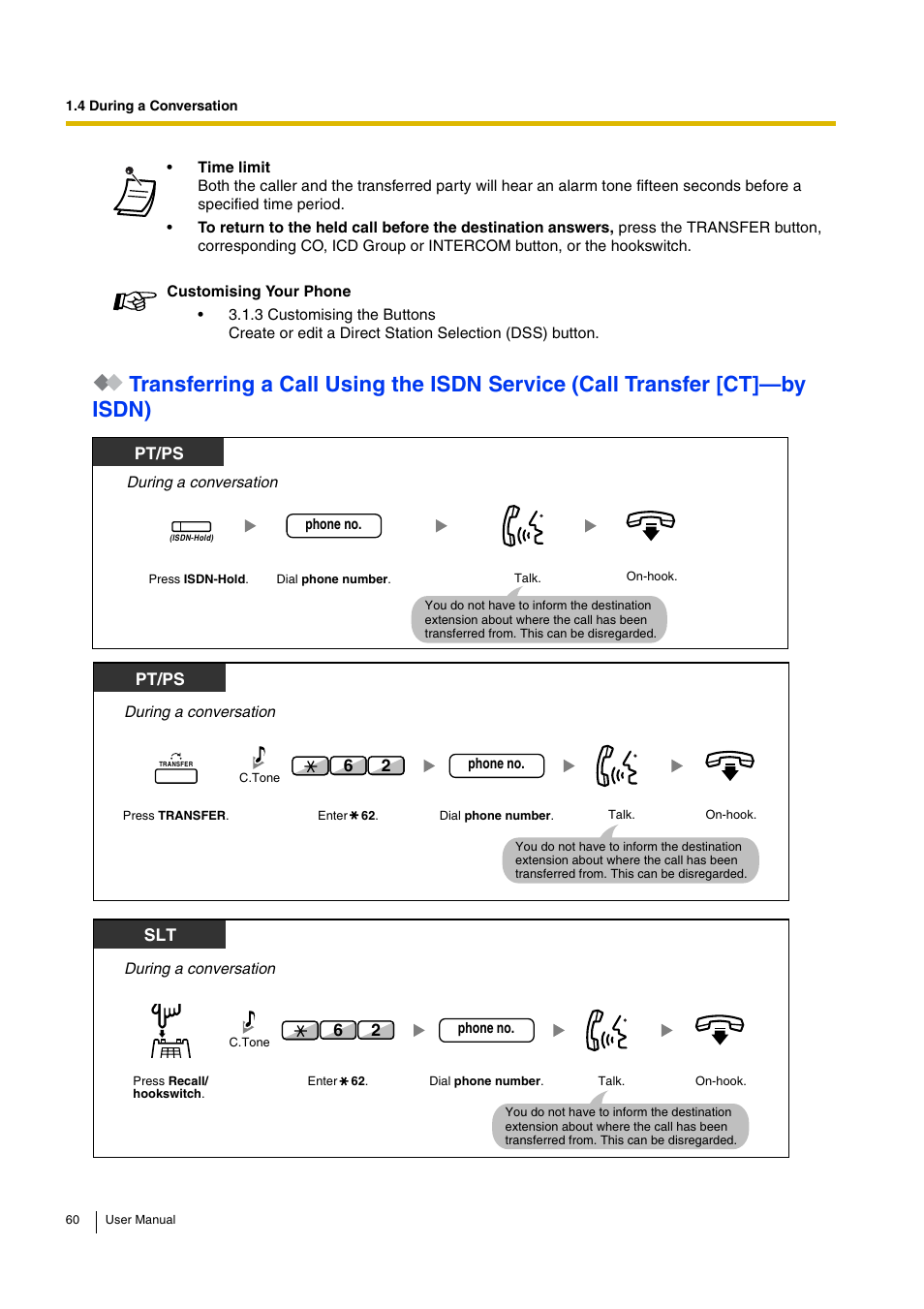 Pt/ps | Panasonic HYBRID IP-PBX KX-TDA30 User Manual | Page 60 / 232