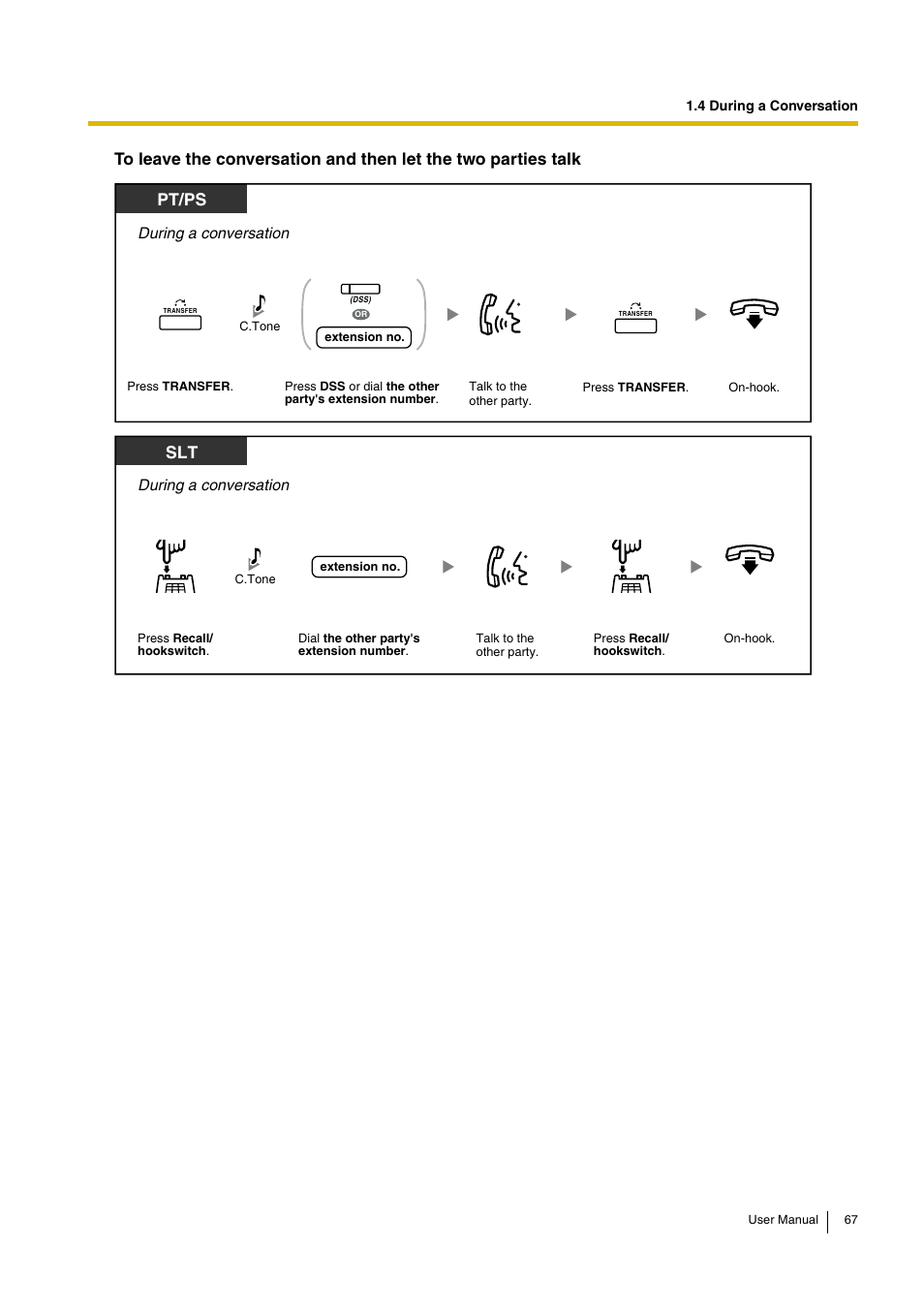 Pt/ps, During a conversation | Panasonic HYBRID IP-PBX KX-TDA30 User Manual | Page 67 / 232