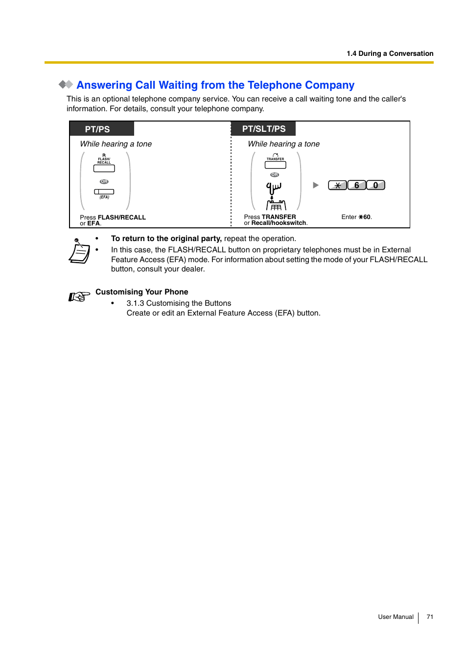 Answering call waiting from the telephone company, Pt/ps, Pt/slt/ps | Panasonic HYBRID IP-PBX KX-TDA30 User Manual | Page 71 / 232