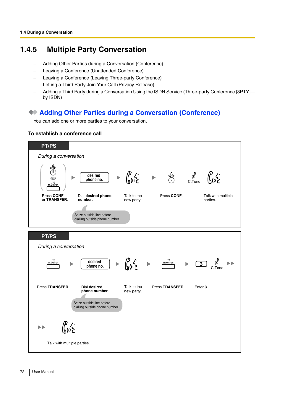 5 multiple party conversation, Pt/ps | Panasonic HYBRID IP-PBX KX-TDA30 User Manual | Page 72 / 232