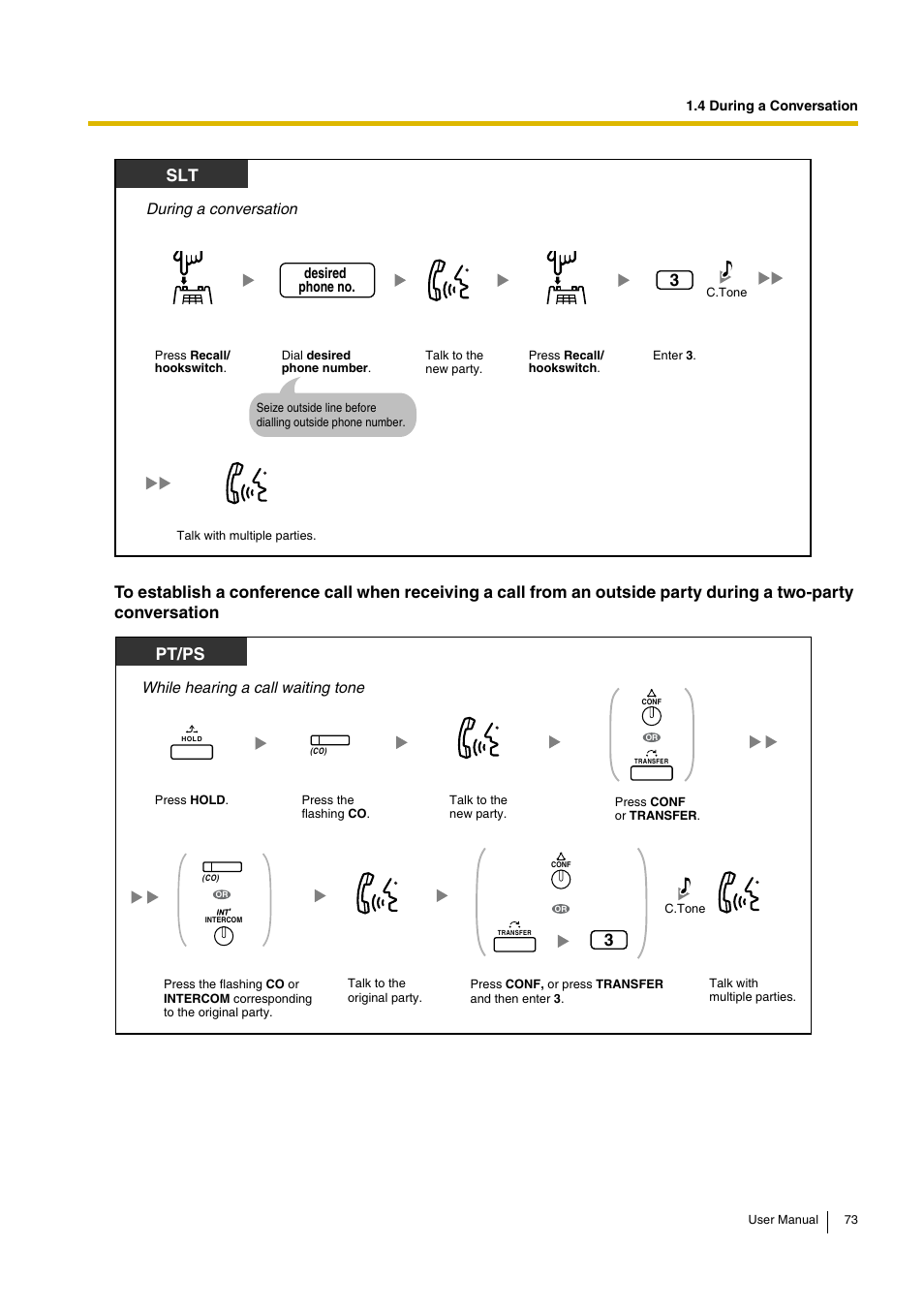 Pt/ps, During a conversation, While hearing a call waiting tone | Panasonic HYBRID IP-PBX KX-TDA30 User Manual | Page 73 / 232