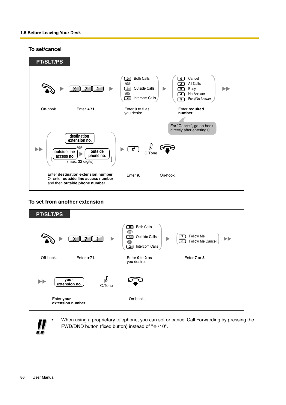 Pt/slt/ps | Panasonic HYBRID IP-PBX KX-TDA30 User Manual | Page 86 / 232