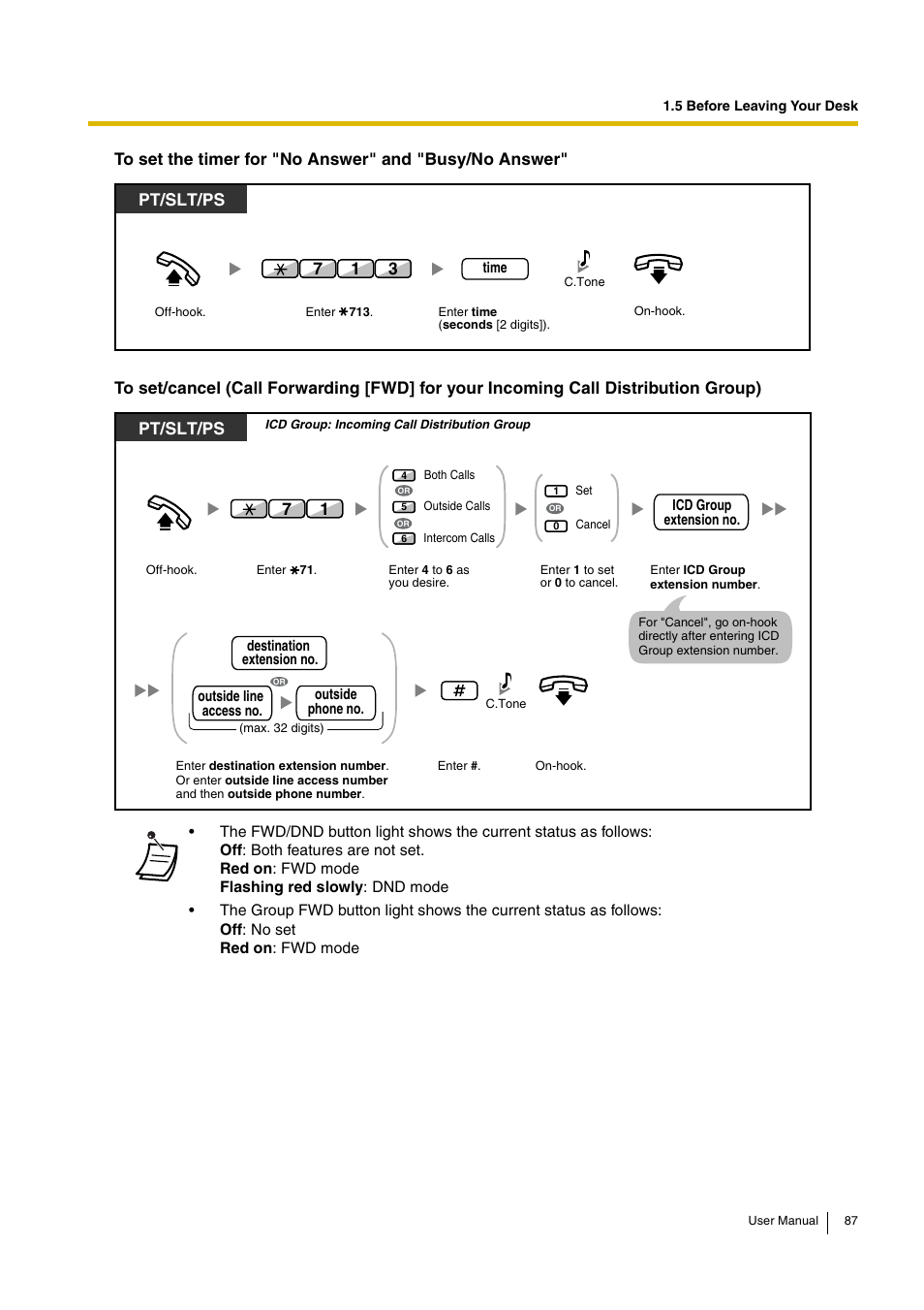 Pt/slt/ps | Panasonic HYBRID IP-PBX KX-TDA30 User Manual | Page 87 / 232