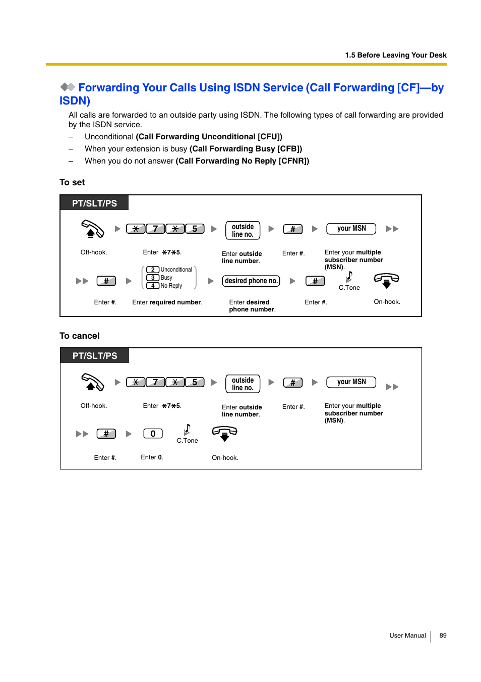 Panasonic HYBRID IP-PBX KX-TDA30 User Manual | Page 89 / 232