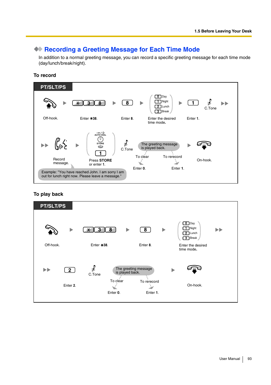 Recording a greeting message for each time mode, Pt/slt/ps | Panasonic HYBRID IP-PBX KX-TDA30 User Manual | Page 93 / 232