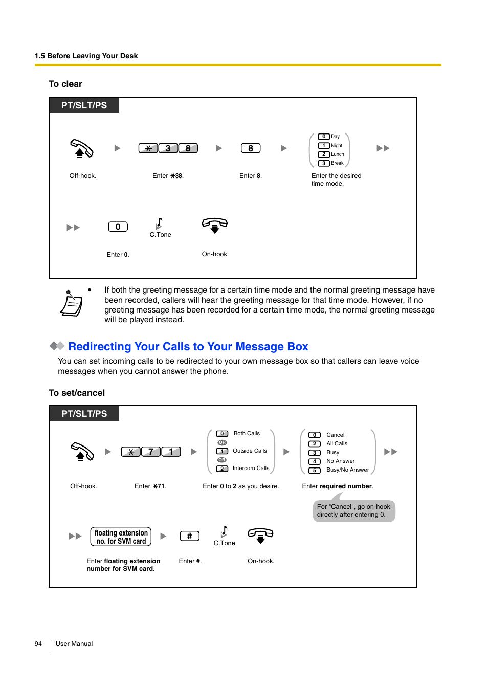 Redirecting your calls to your message box, Pt/slt/ps | Panasonic HYBRID IP-PBX KX-TDA30 User Manual | Page 94 / 232