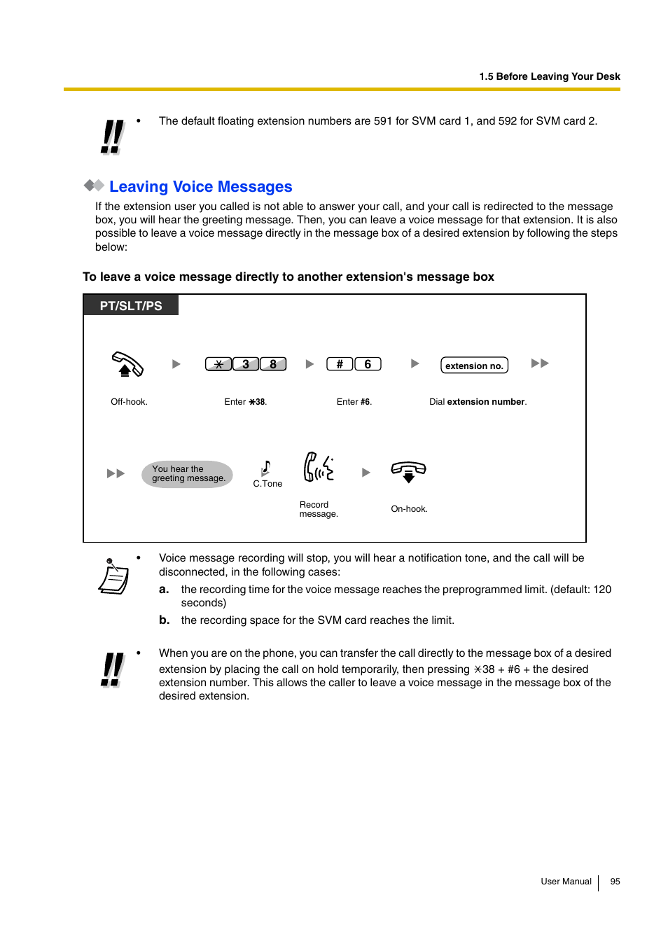 Leaving voice messages, Pt/slt/ps | Panasonic HYBRID IP-PBX KX-TDA30 User Manual | Page 95 / 232