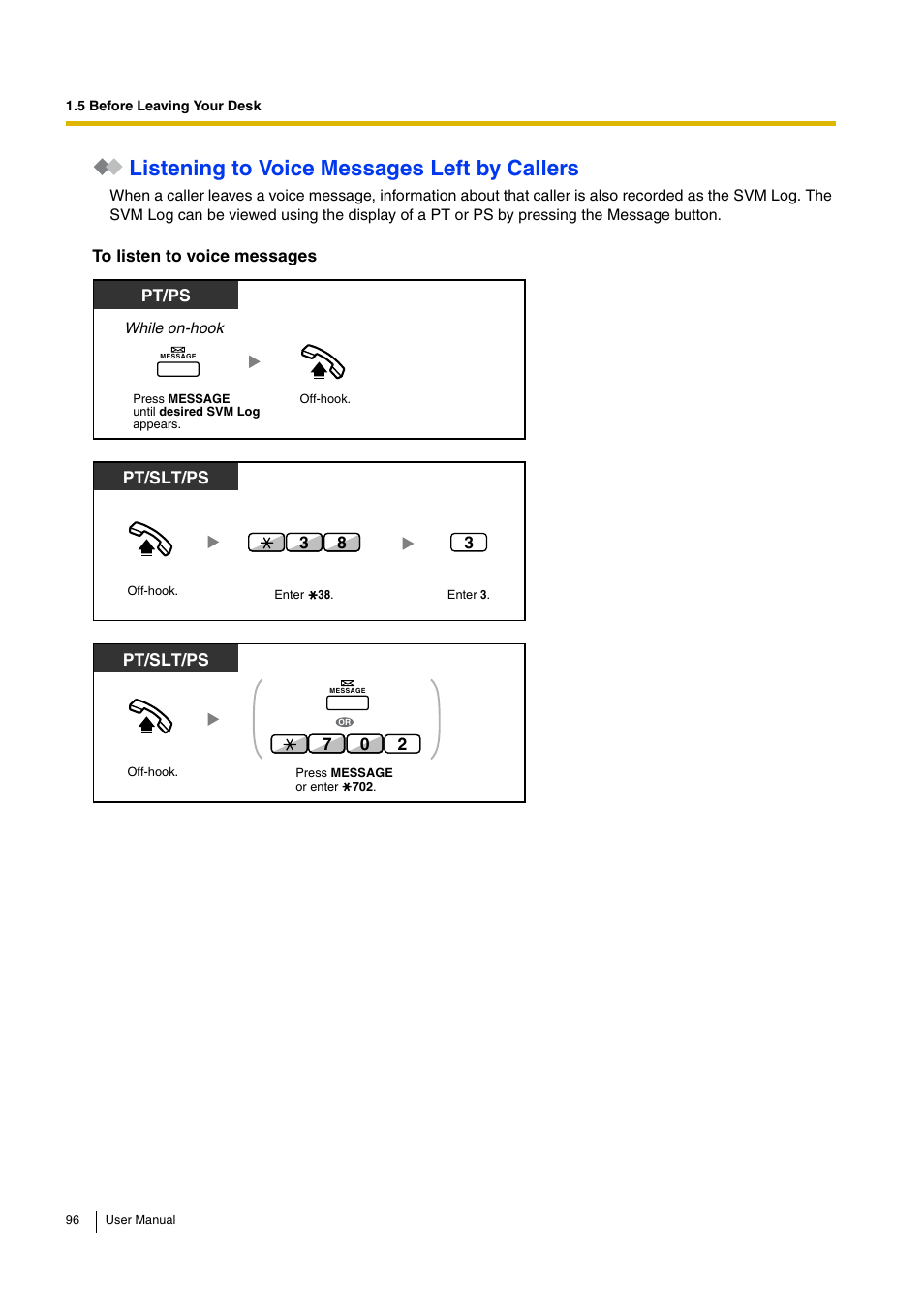 Listening to voice messages left by callers, Pt/ps, Pt/slt/ps | Panasonic HYBRID IP-PBX KX-TDA30 User Manual | Page 96 / 232