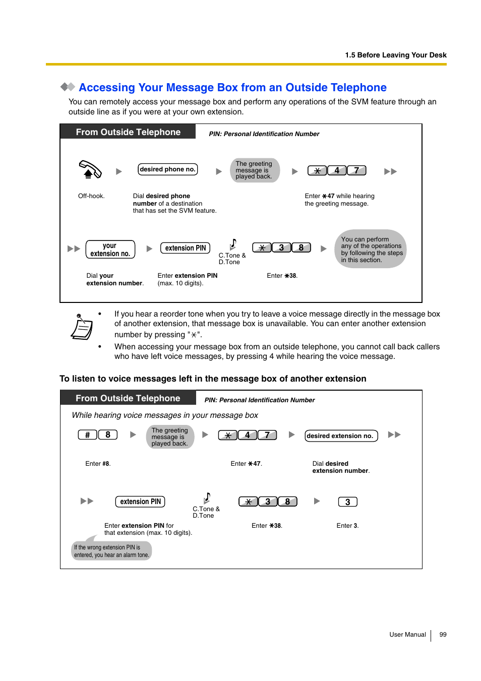 Panasonic HYBRID IP-PBX KX-TDA30 User Manual | Page 99 / 232